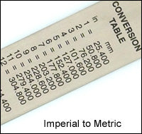 Load image into Gallery viewer, PARUU® 6&quot; Pocket Ruler Decimal Conversion Chart Depth Gauge Stainless Steel ST252 st253 - PARUU INC
